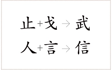 漢字和文言文 Imc Organization Limited 國際多元文化促進會