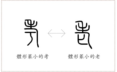 漢字和文言文 – IMC Organization Limited 國際多元文化促進會